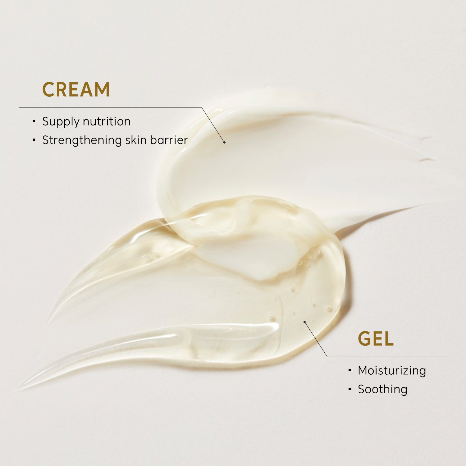 Rice Pure Gel and Cream