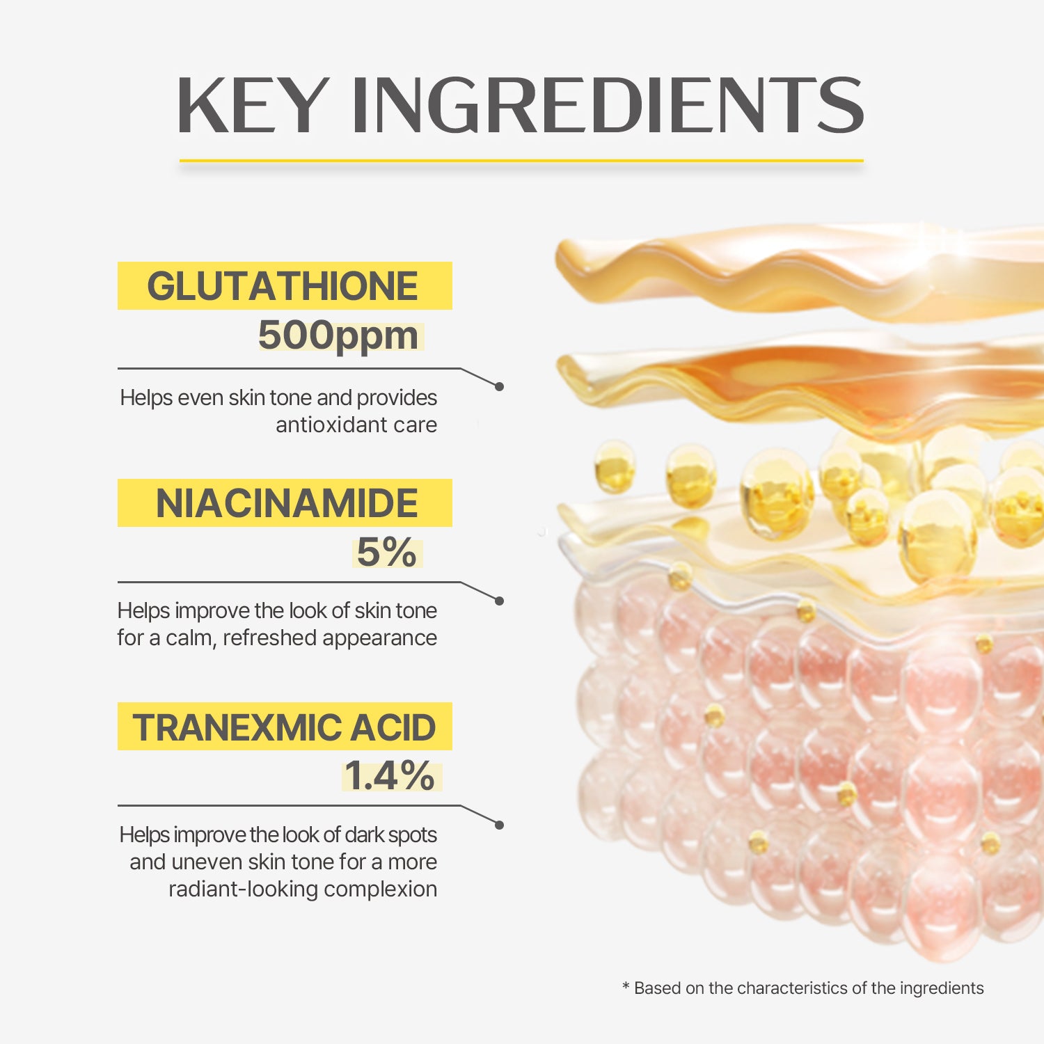 Glutathione Blanc Ampule