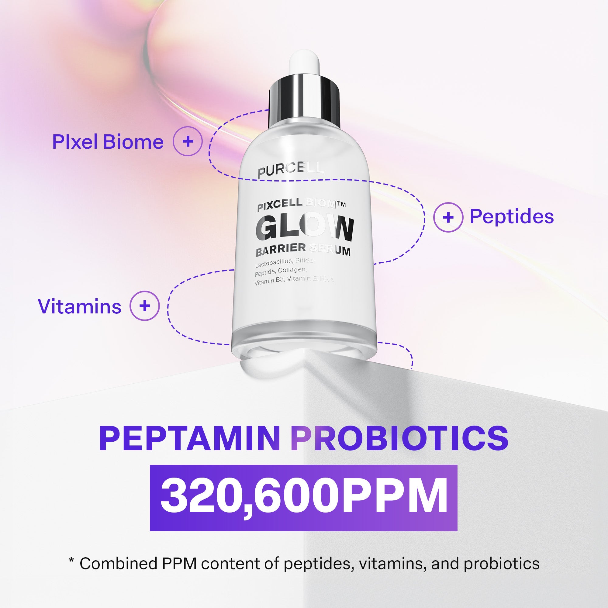 Pixcell Biom Glow Barrier Serum – Nuriglow
