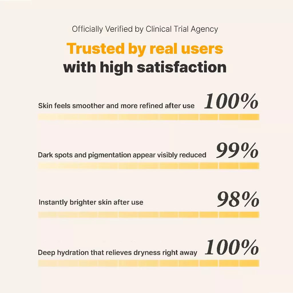 [Chairmane x Nuriglow] Brightening x Lifting Duo