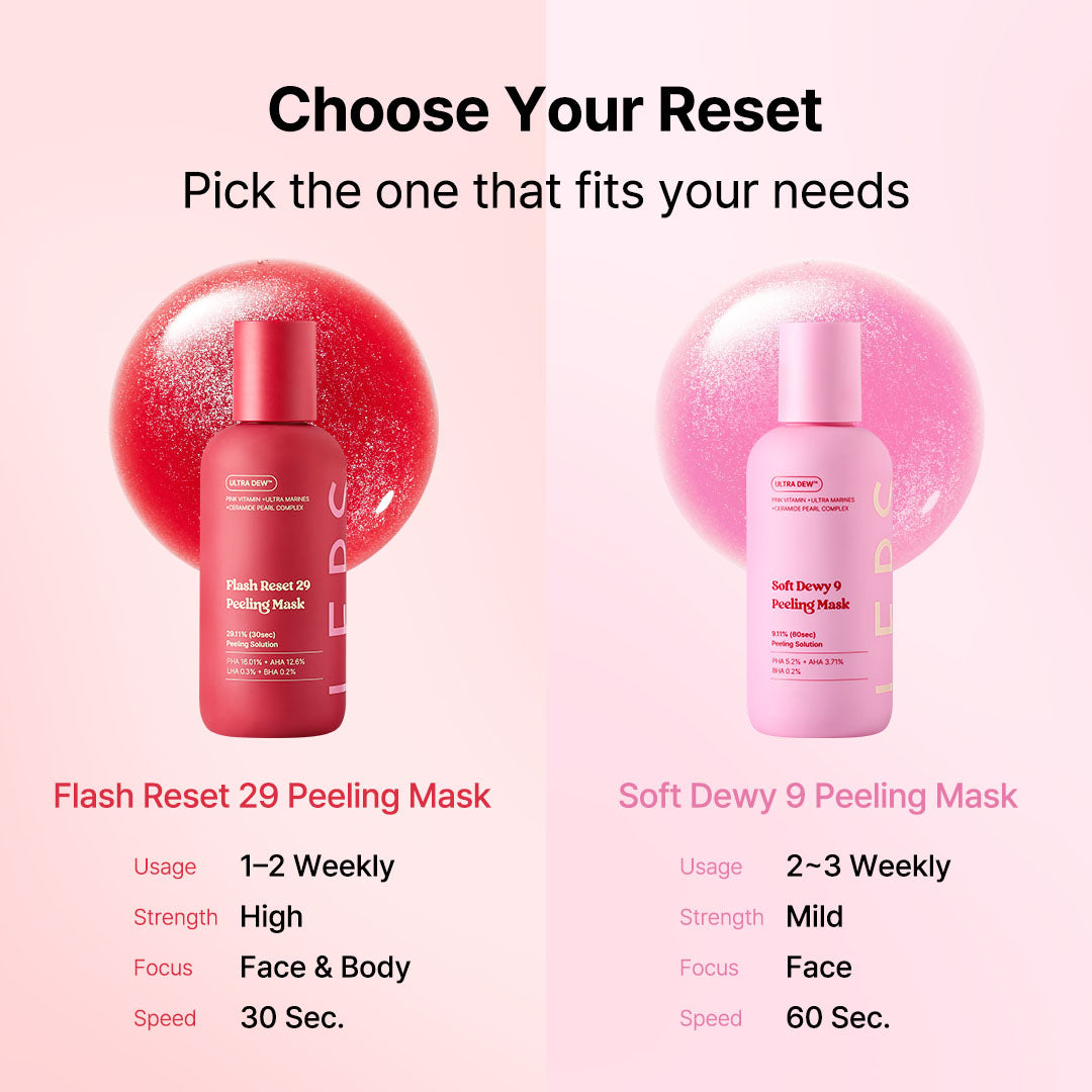 Flash Reset 29 Peeling Mask
