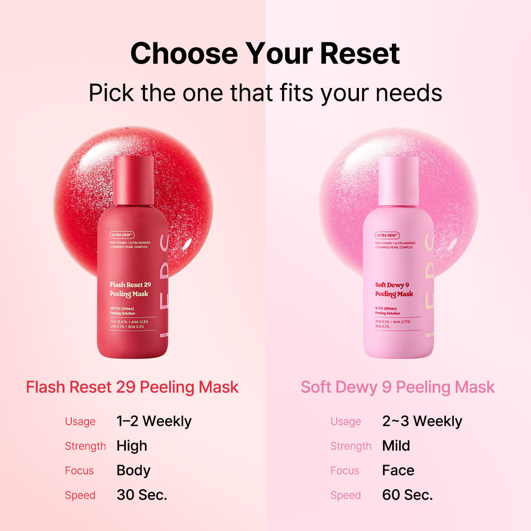 Peel Good Duo