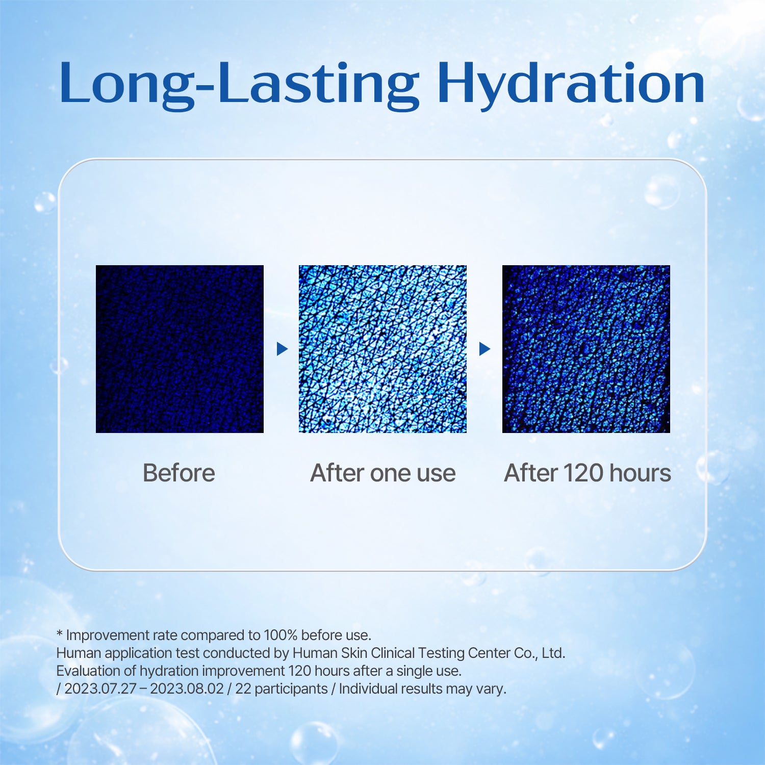 Hydra Ampule Nano Plus+