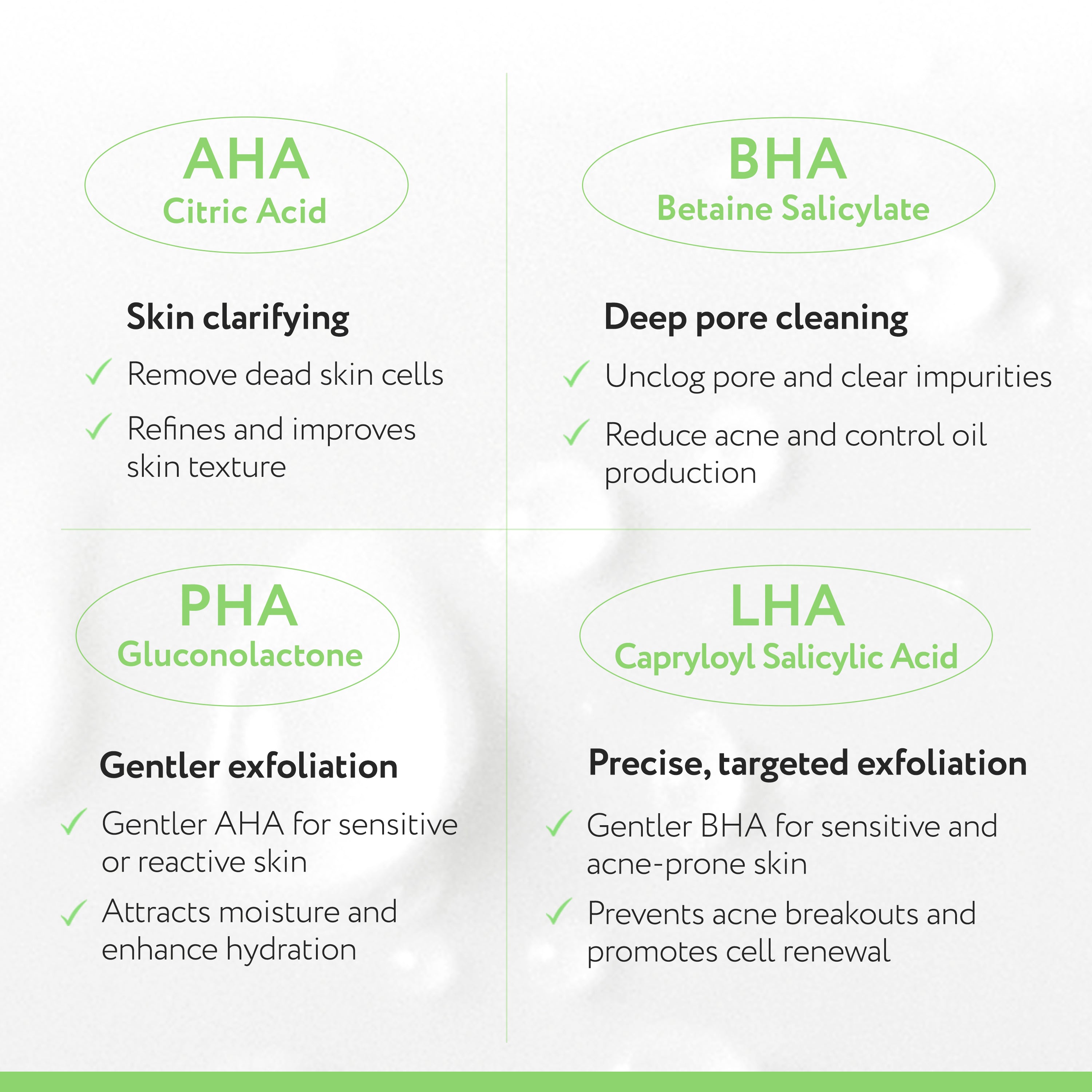 AHA/BHA Toner
