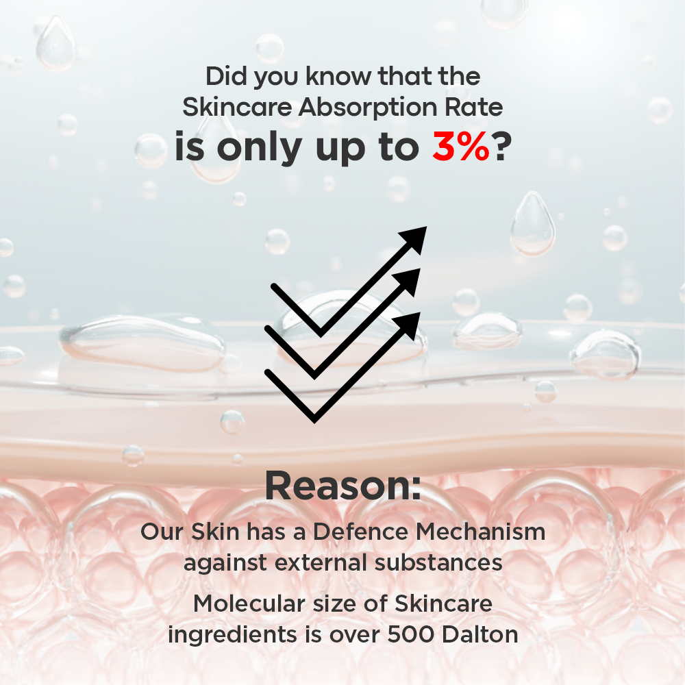 Spot Eraser Orange Step 3