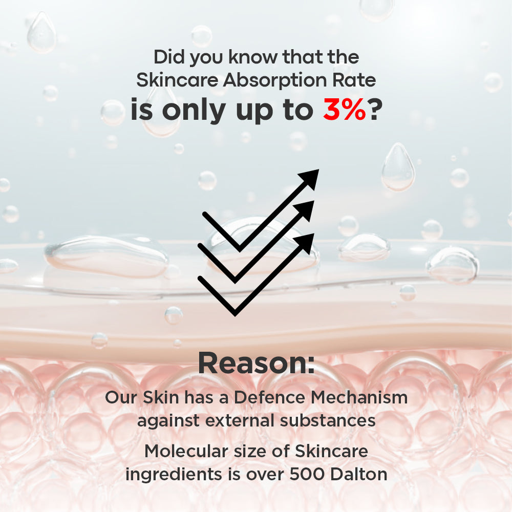 Spot Eraser Green Step 1