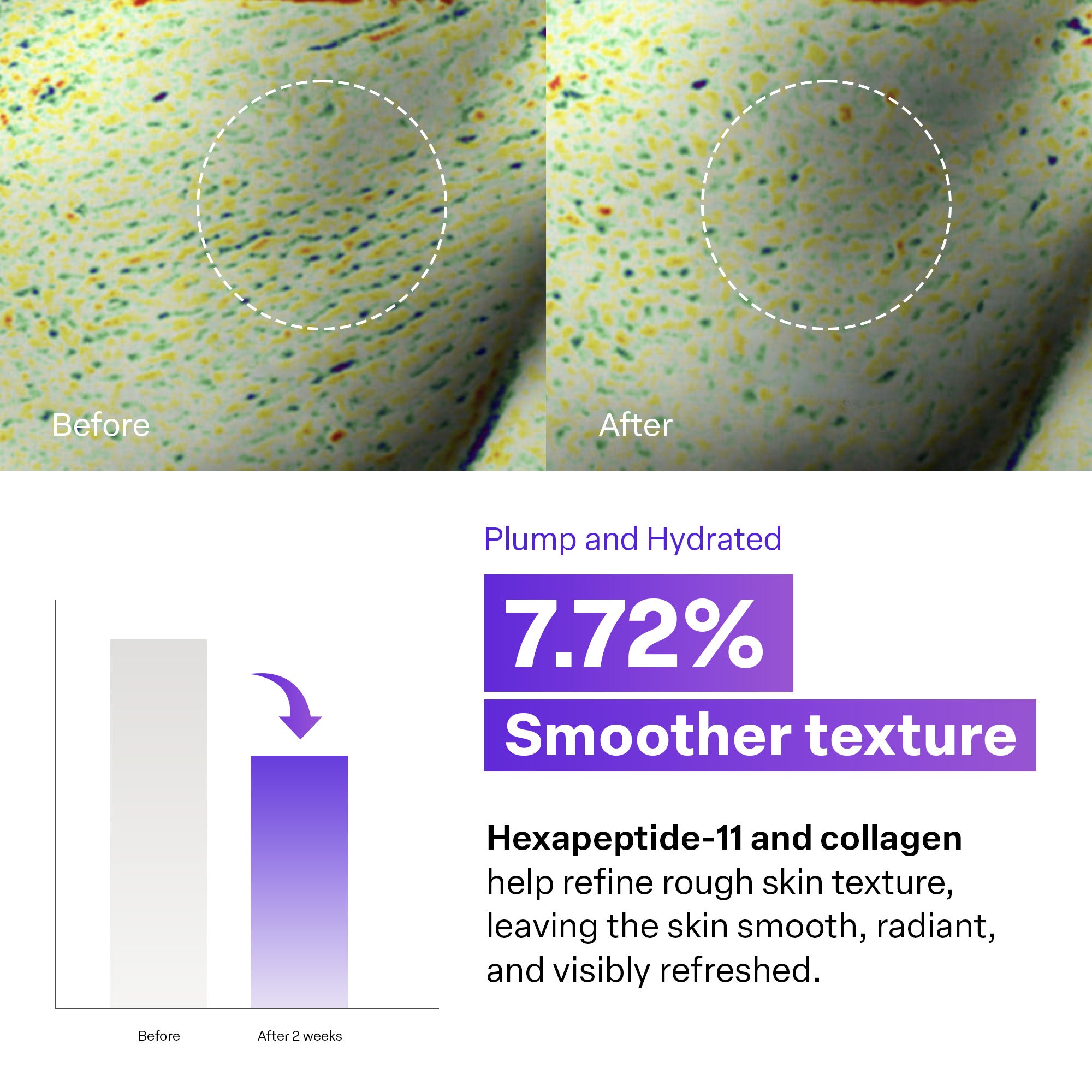 24/7 Pore & Glow Barrier Duo