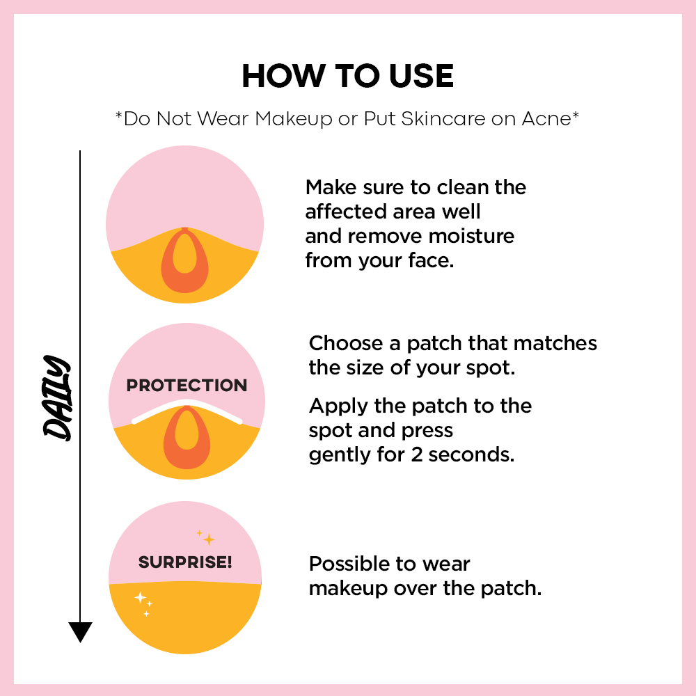 Clear Spot Patch