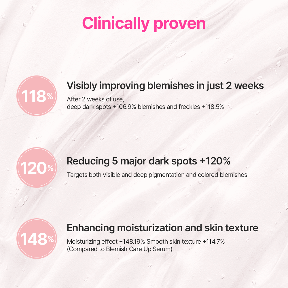 Brightening Serum