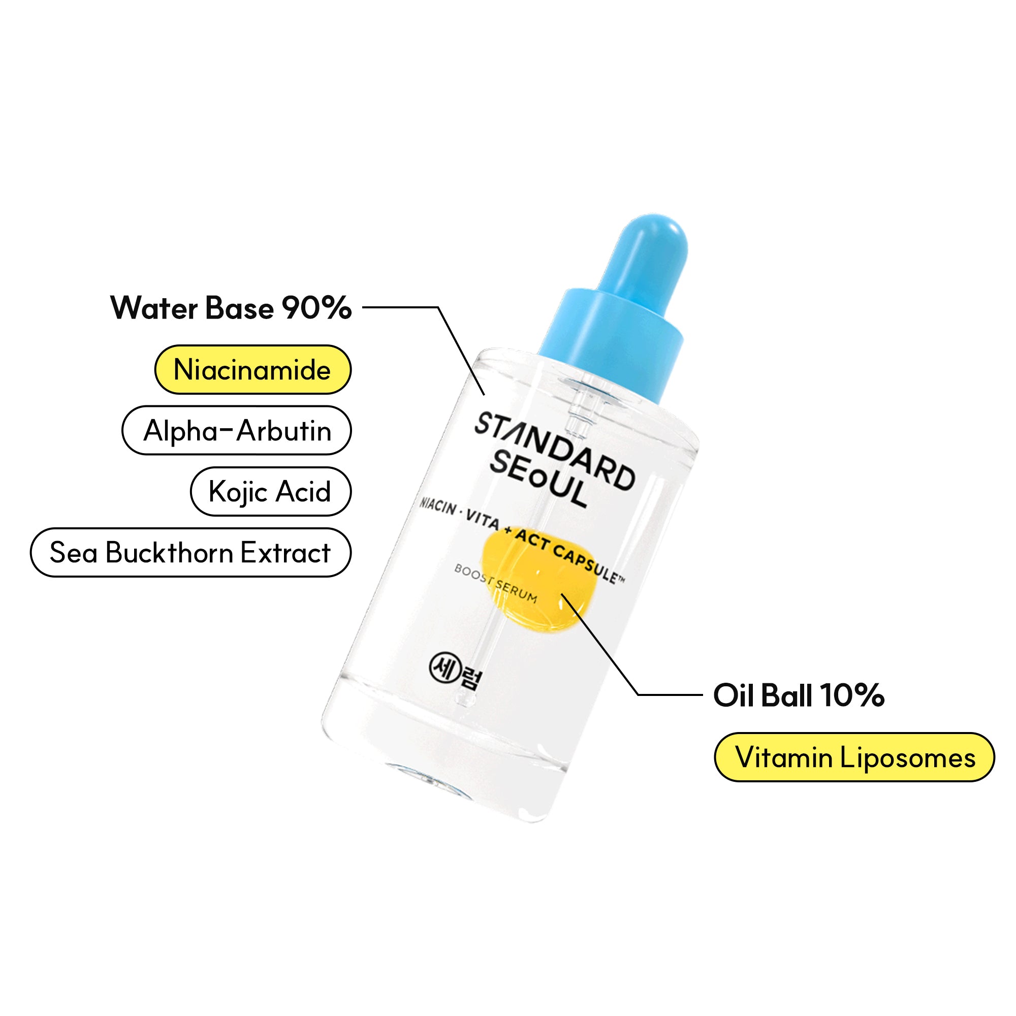 Essential 3-Step Set