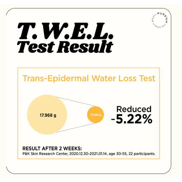 [RachelEnergy x Nuriglow] Forever Energy Kit