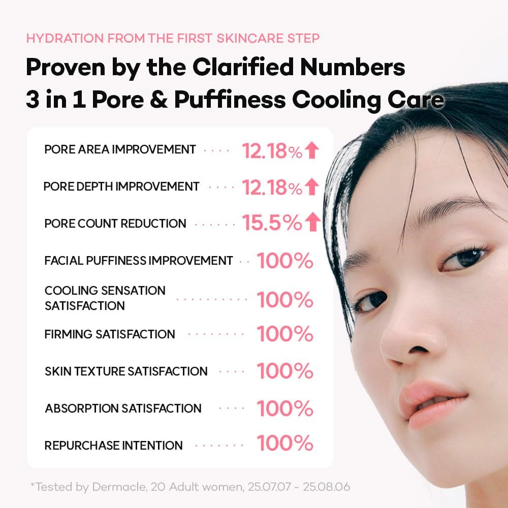 Firming V-fit Synergy Toner