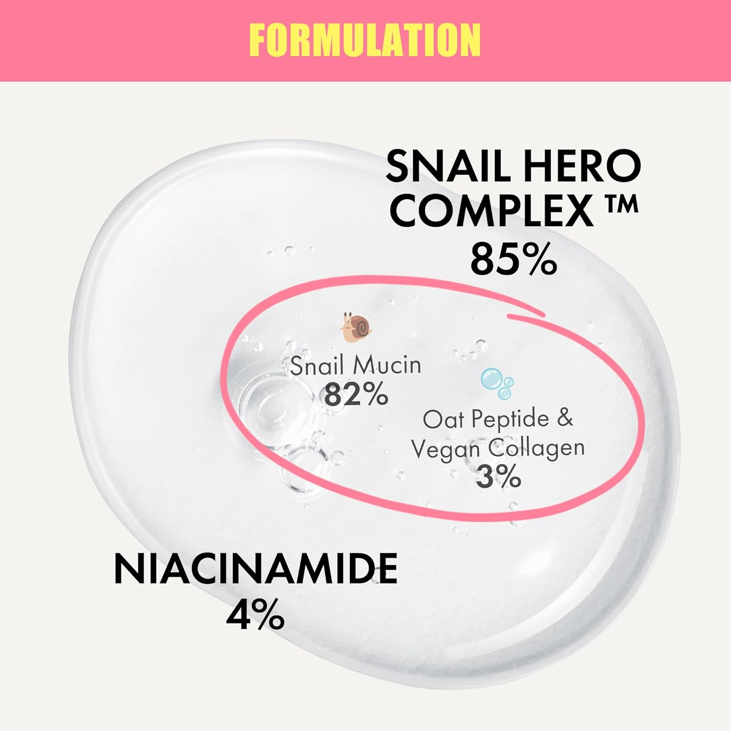 Hero Complex Serum