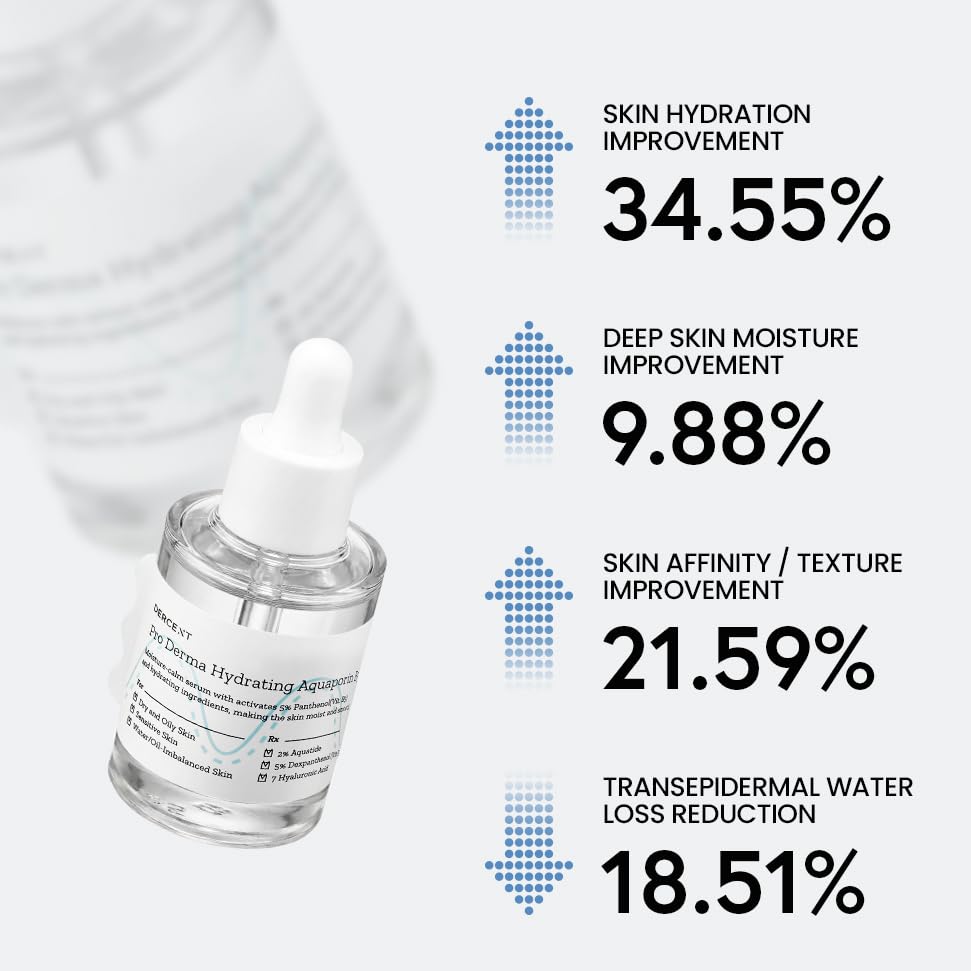 Pro Derma Hydrating Aquaporin B5 Serum