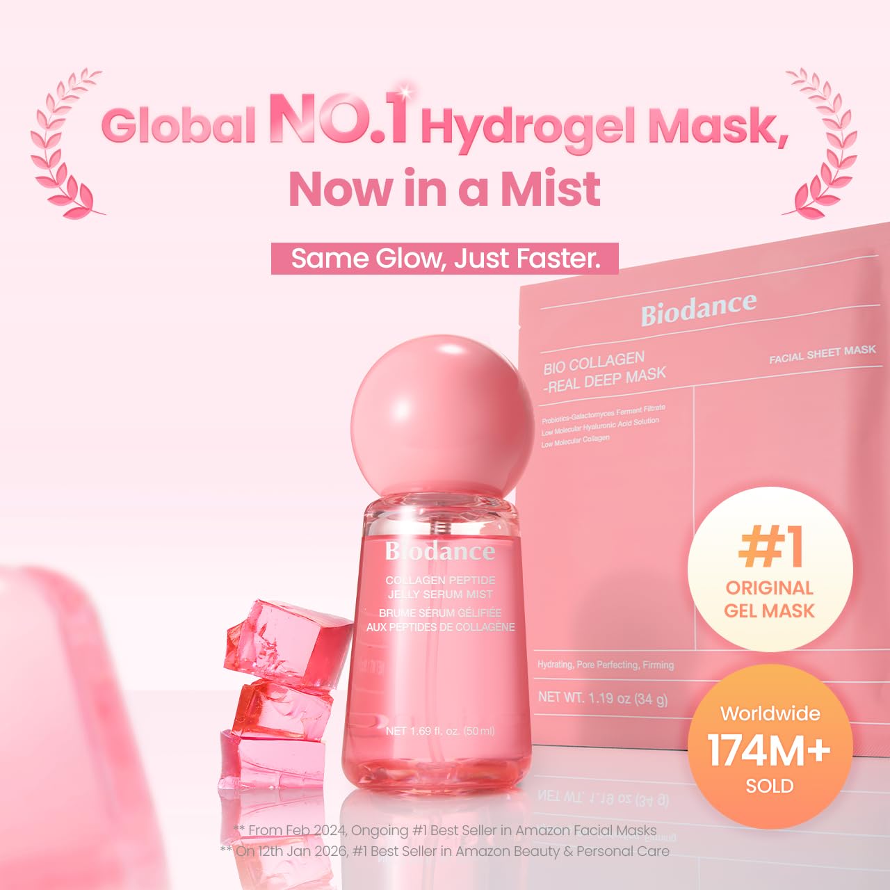 Collagen Peptide Jelly Serum Mist