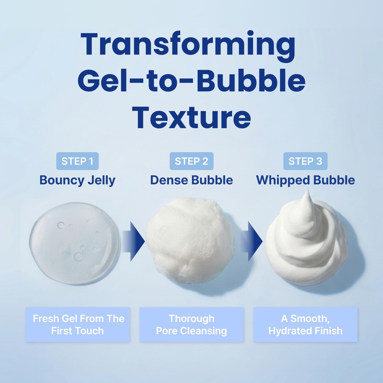 Get Unready With Me Set