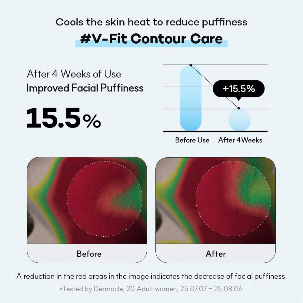 Hydrating V-fit Synergy Toner