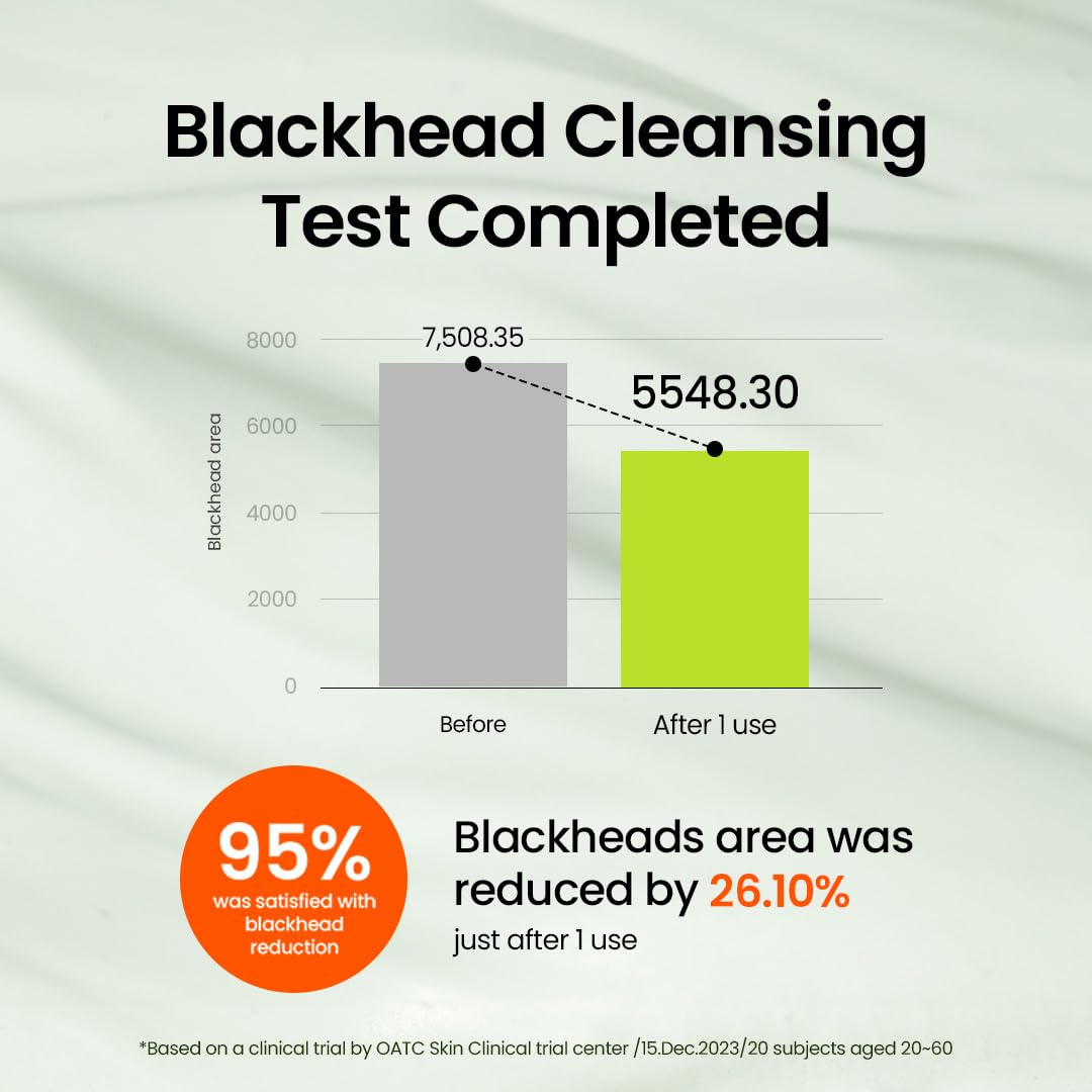 Mung Bean Pore Cleansing Milk Balm