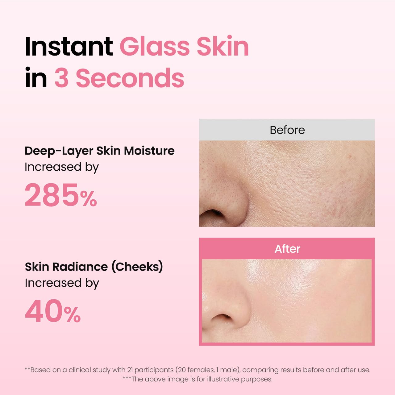Collagen Peptide Jelly Serum Mist
