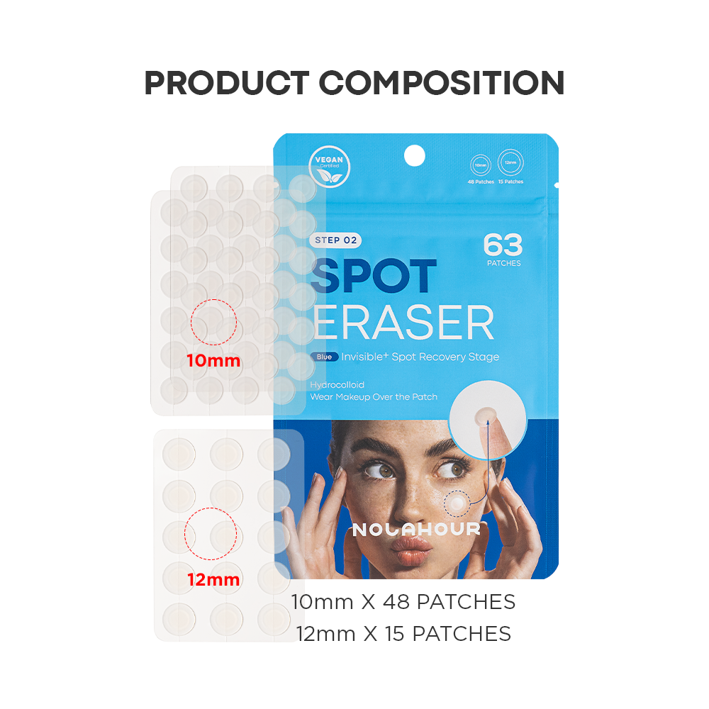 No More Breakouts Set