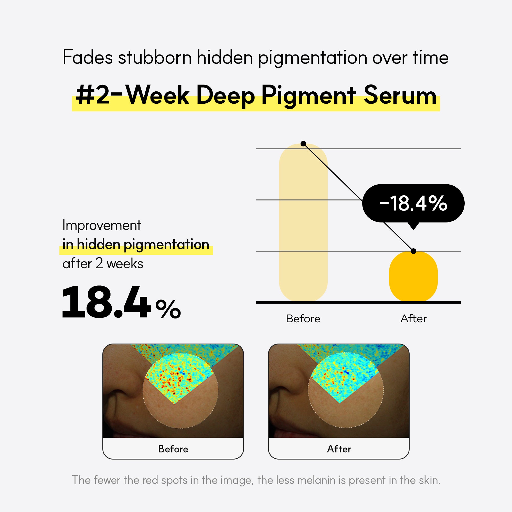 Essential 3-Step Set