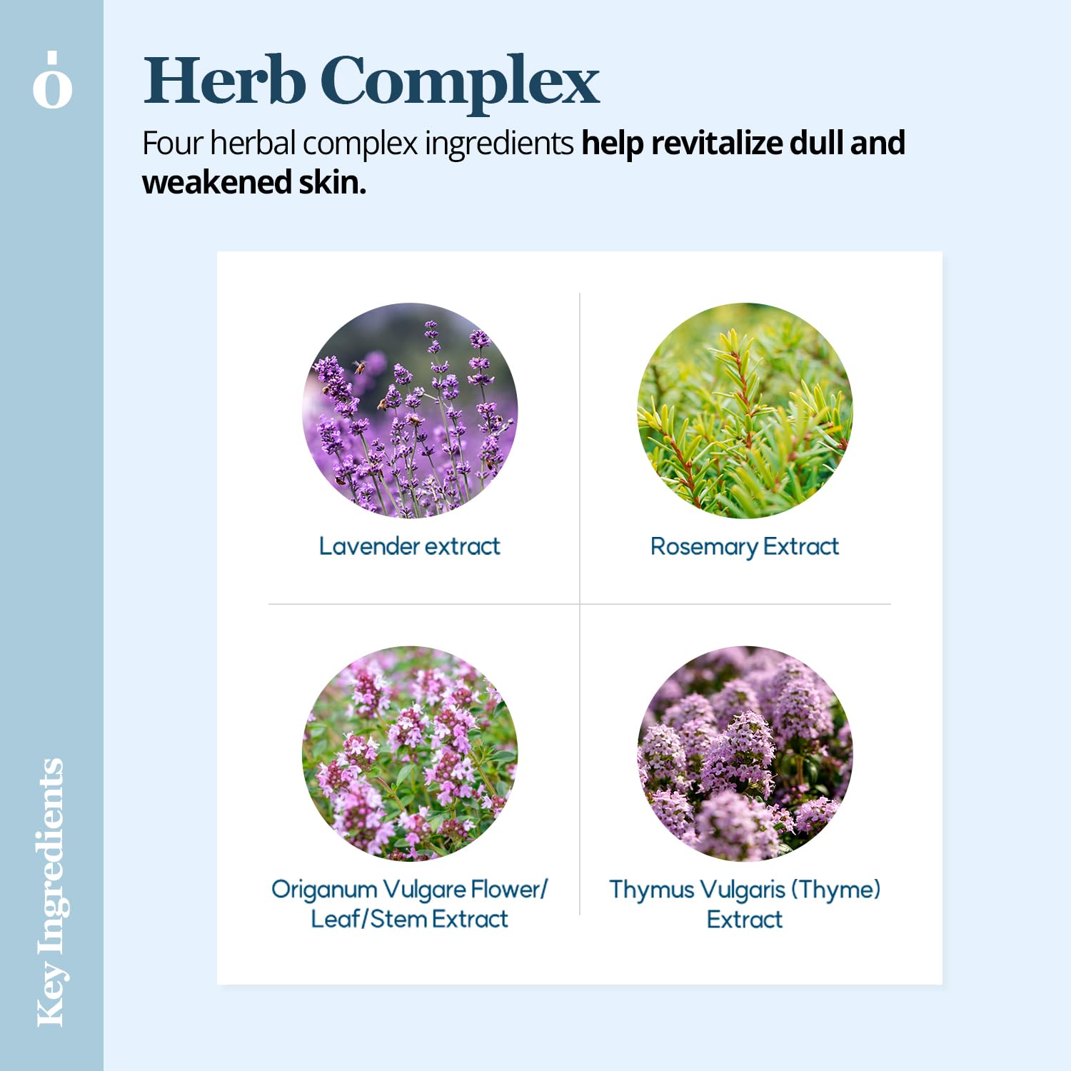 Complete Care Set