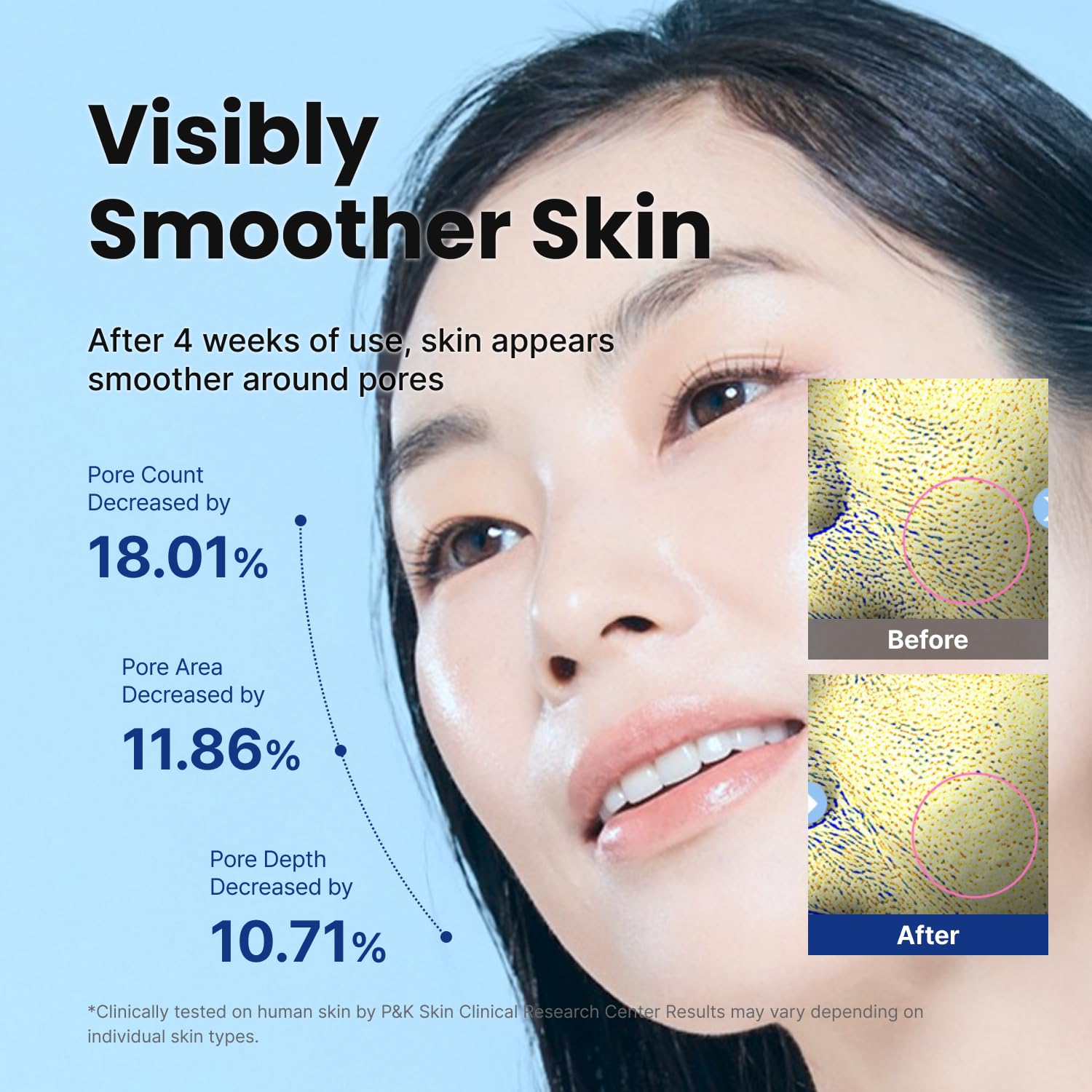 Mugwort PDRN Pore Perfecting Serum