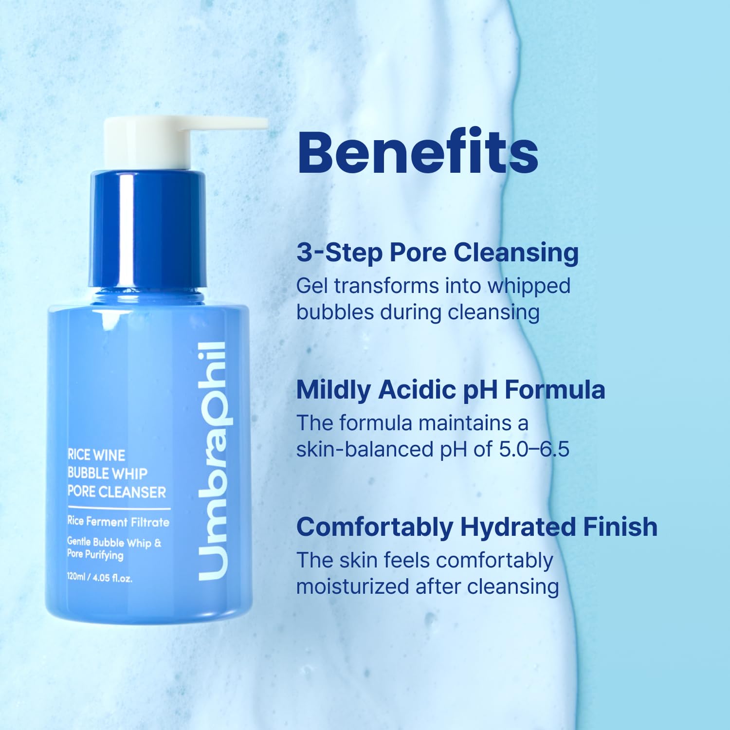 Get Unready With Me Set
