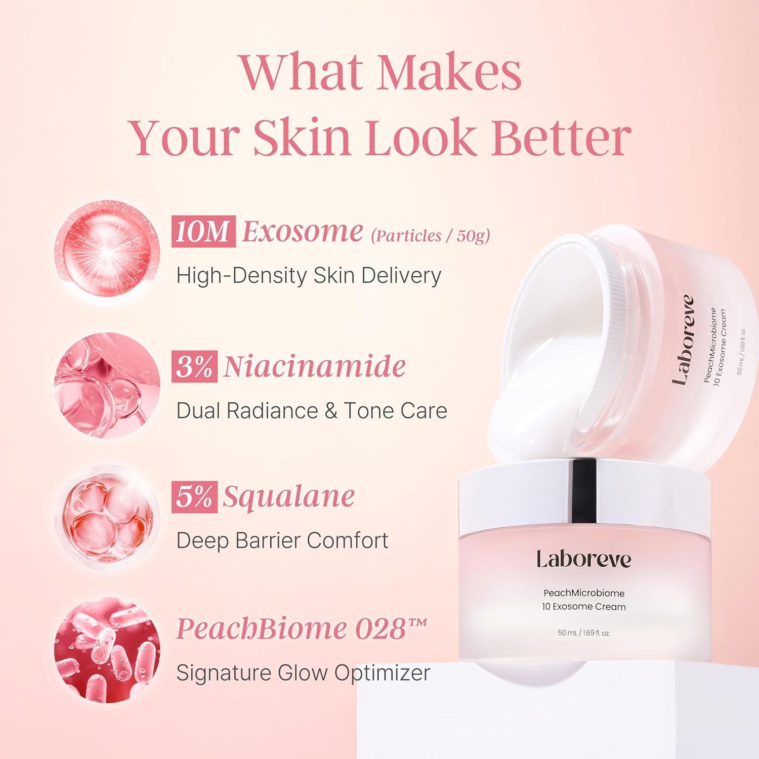 PeachMicrobiome 10 EXOSOME Cream
