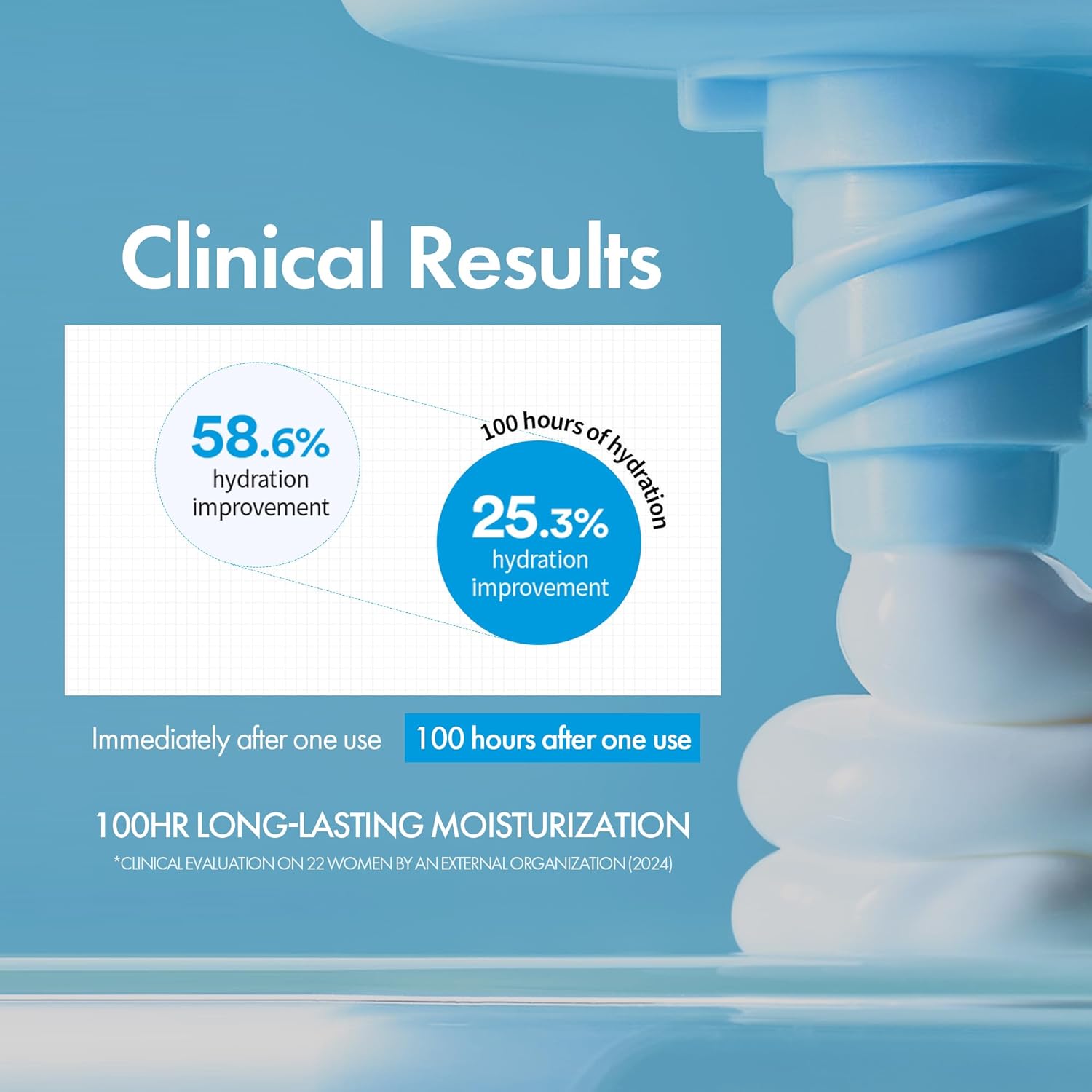 Nuriglow Essential Set - Brightening