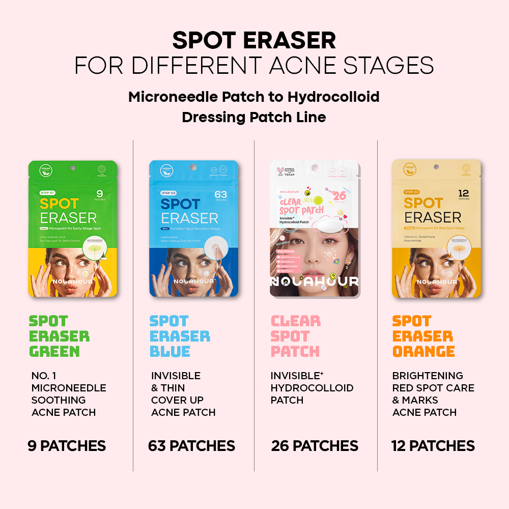 Clear Spot Patch