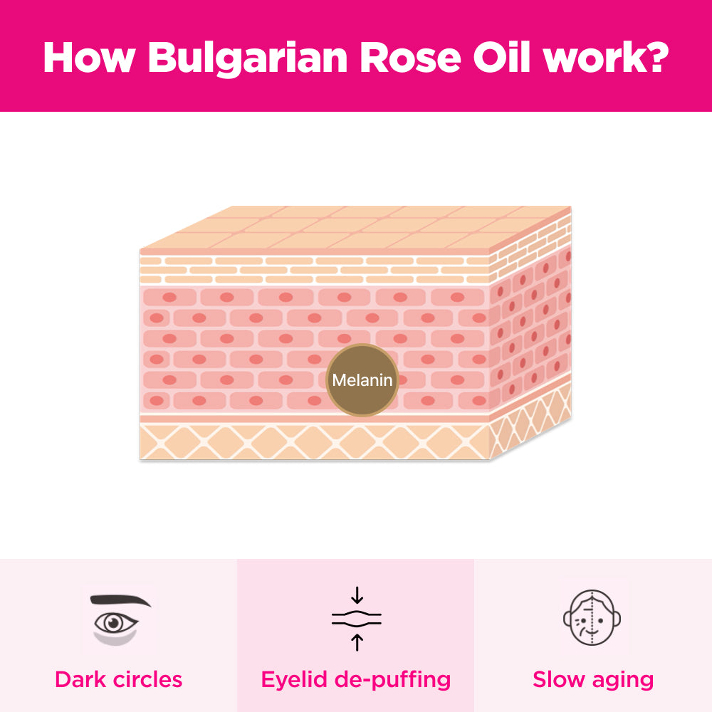 Blemish Care Eye & Wrinkle Patch