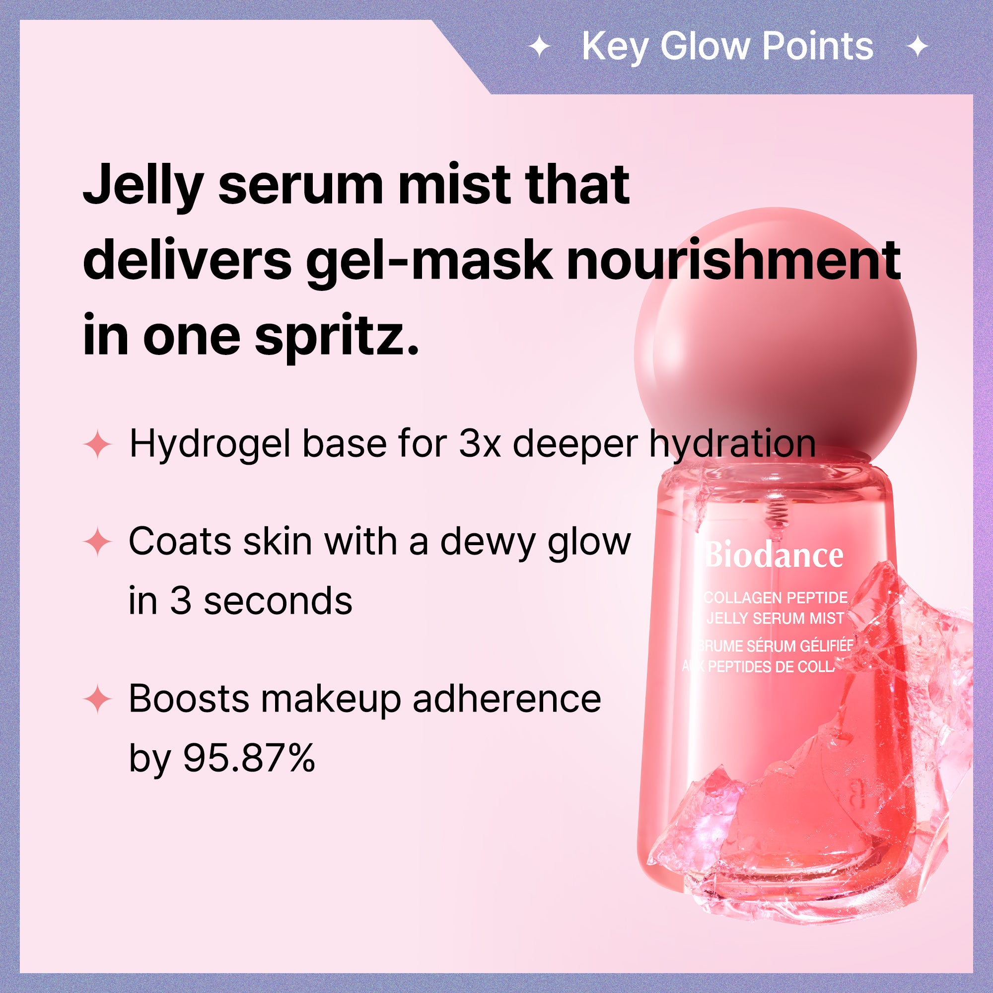 Collagen Peptide Jelly Serum Mist