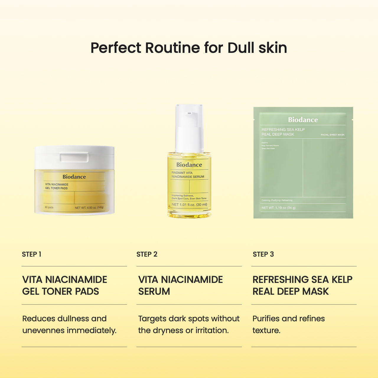 Radiant Vita Niacinamide Serum