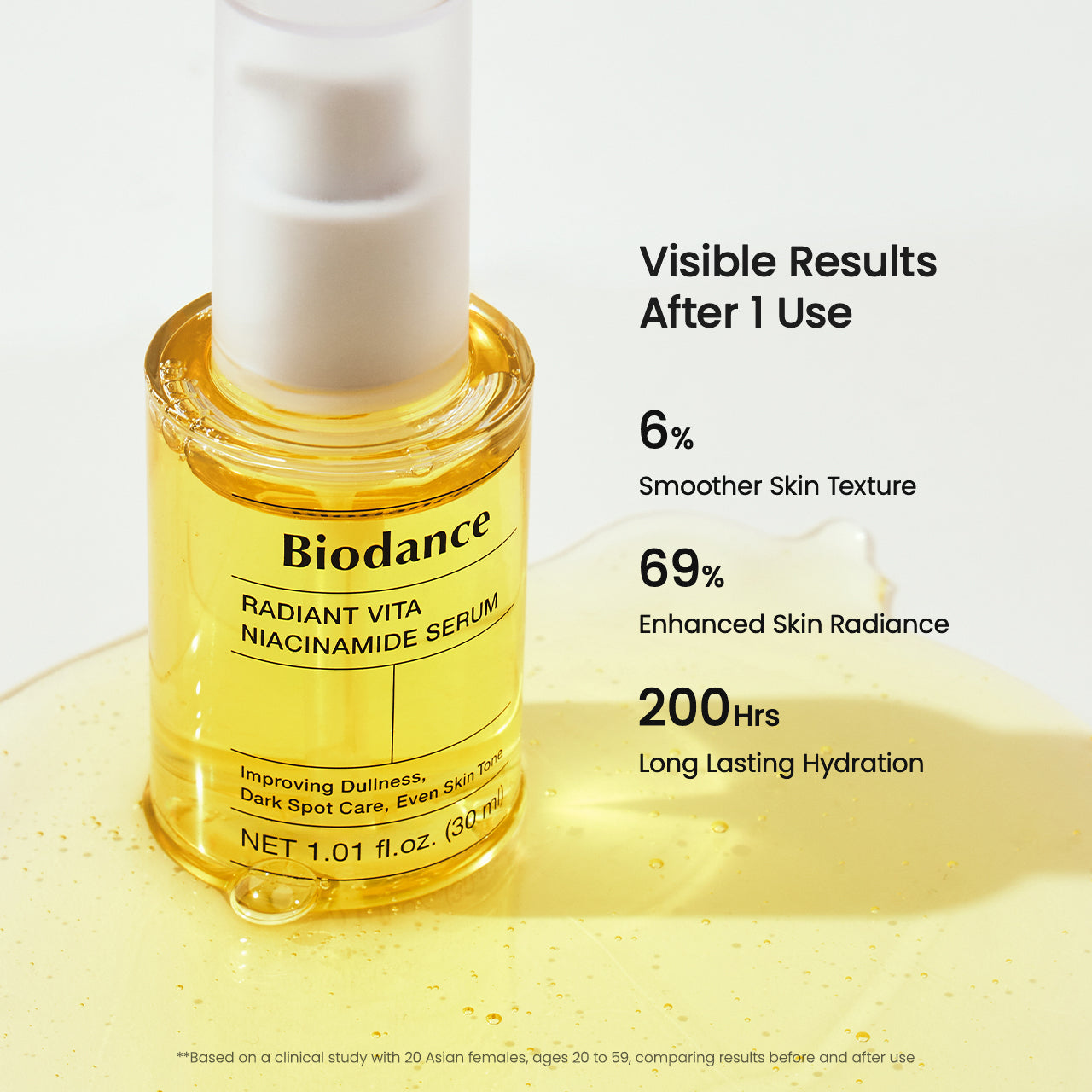 Radiant Vita Niacinamide Serum