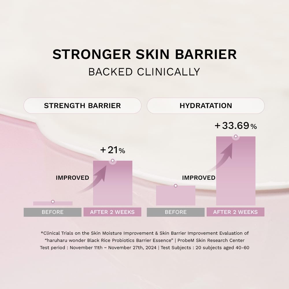 Black Rice Probiotics Barrier Essence