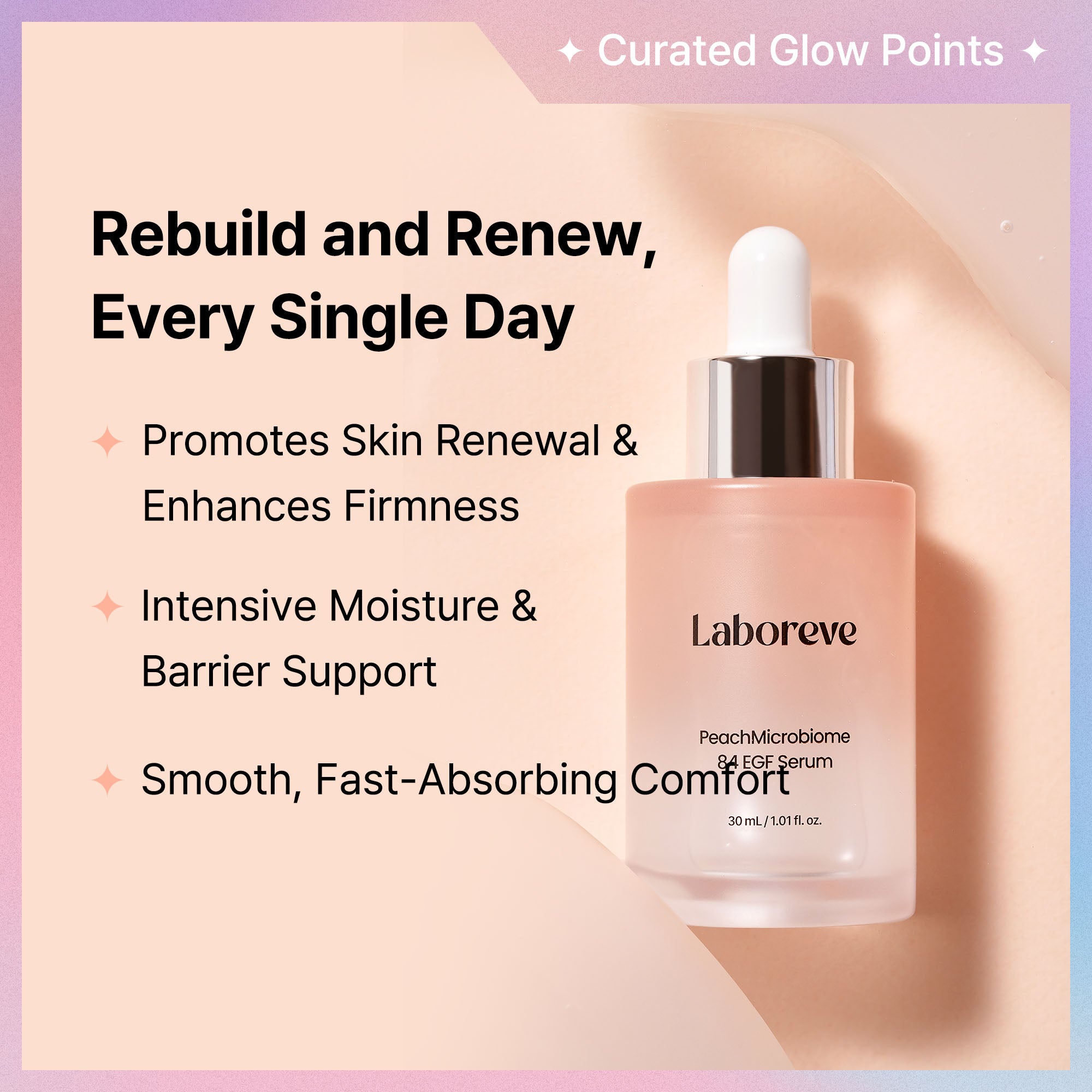 Skin Reset & Renewal Set-TTS
