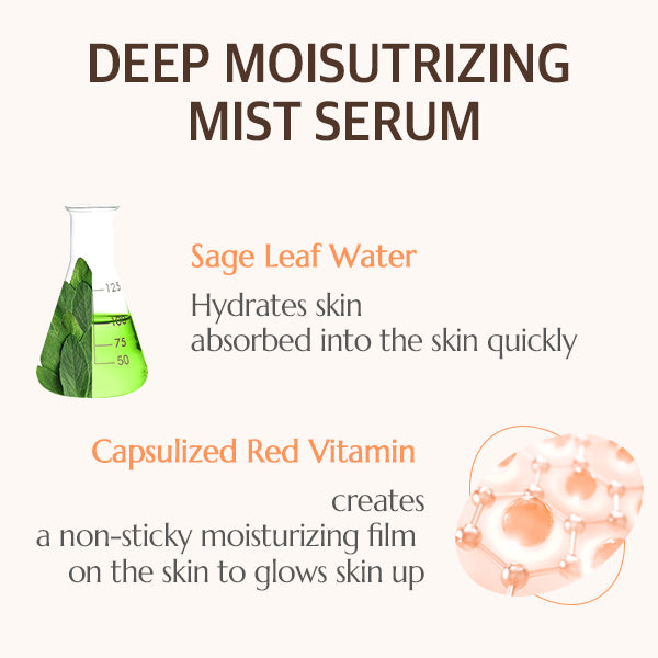 Boosting Serum