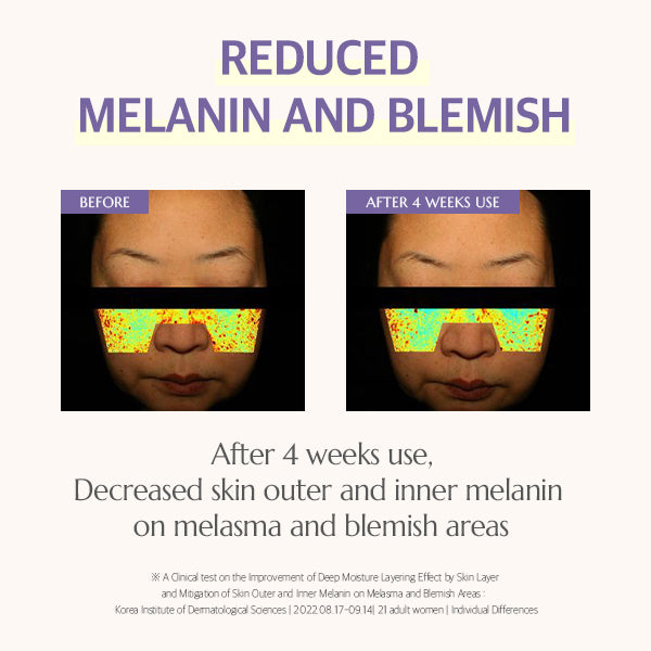 Cornflower Brightening Serum