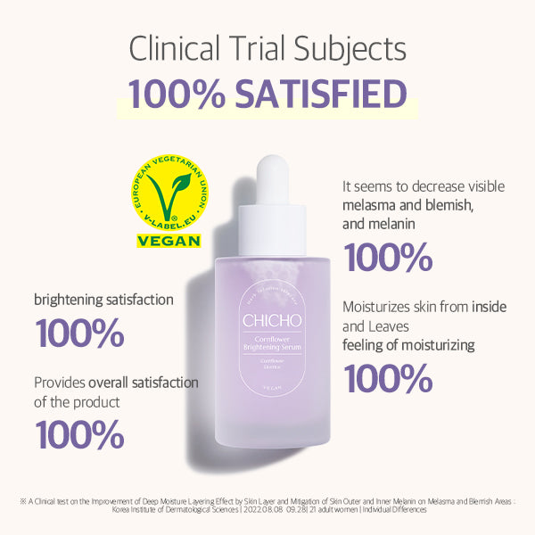 Cornflower Brightening Serum