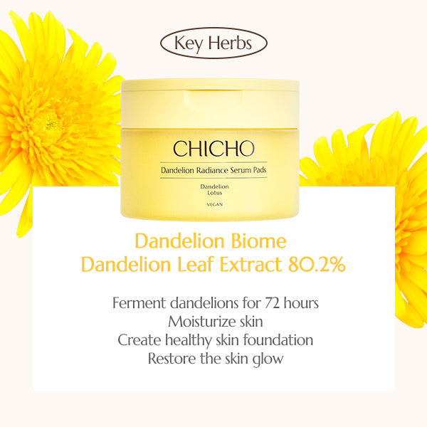 Dandelion Radiance Serum Pads