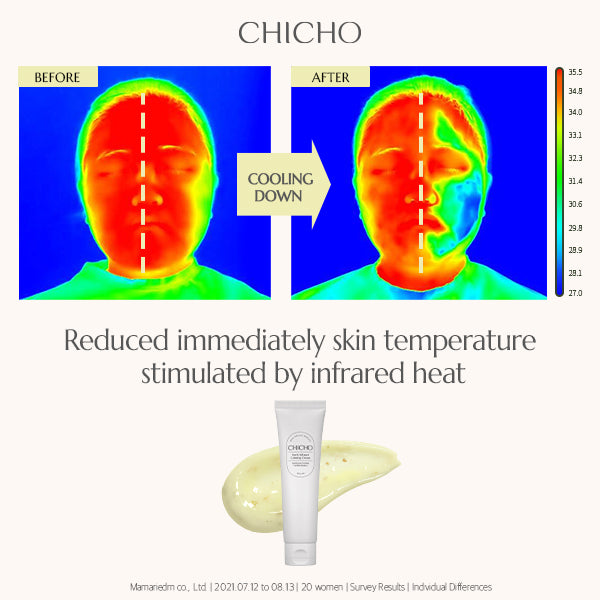 Herb Infused Calming Cream