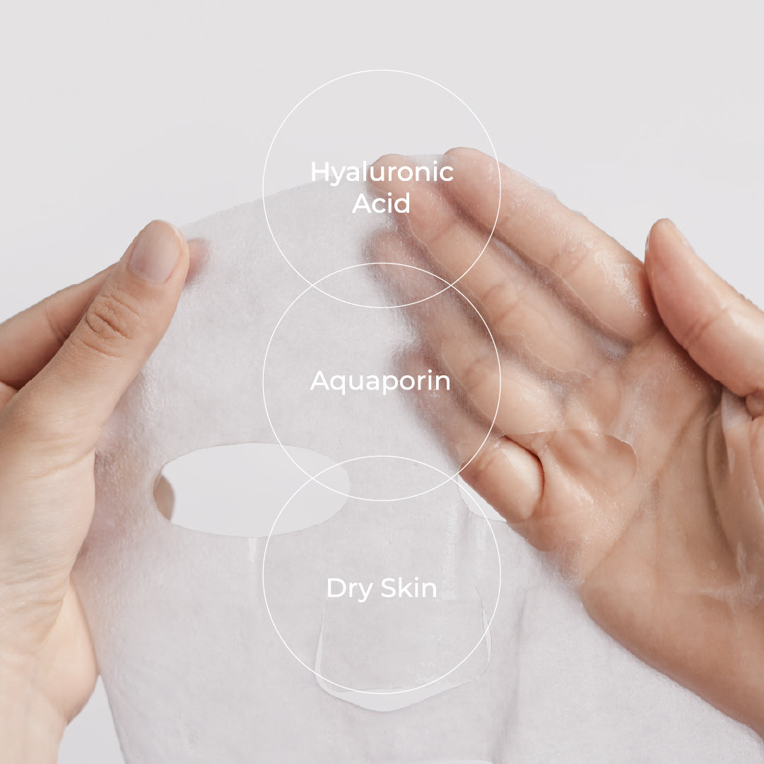 Jelly Mask Dry And Sensitive Skin