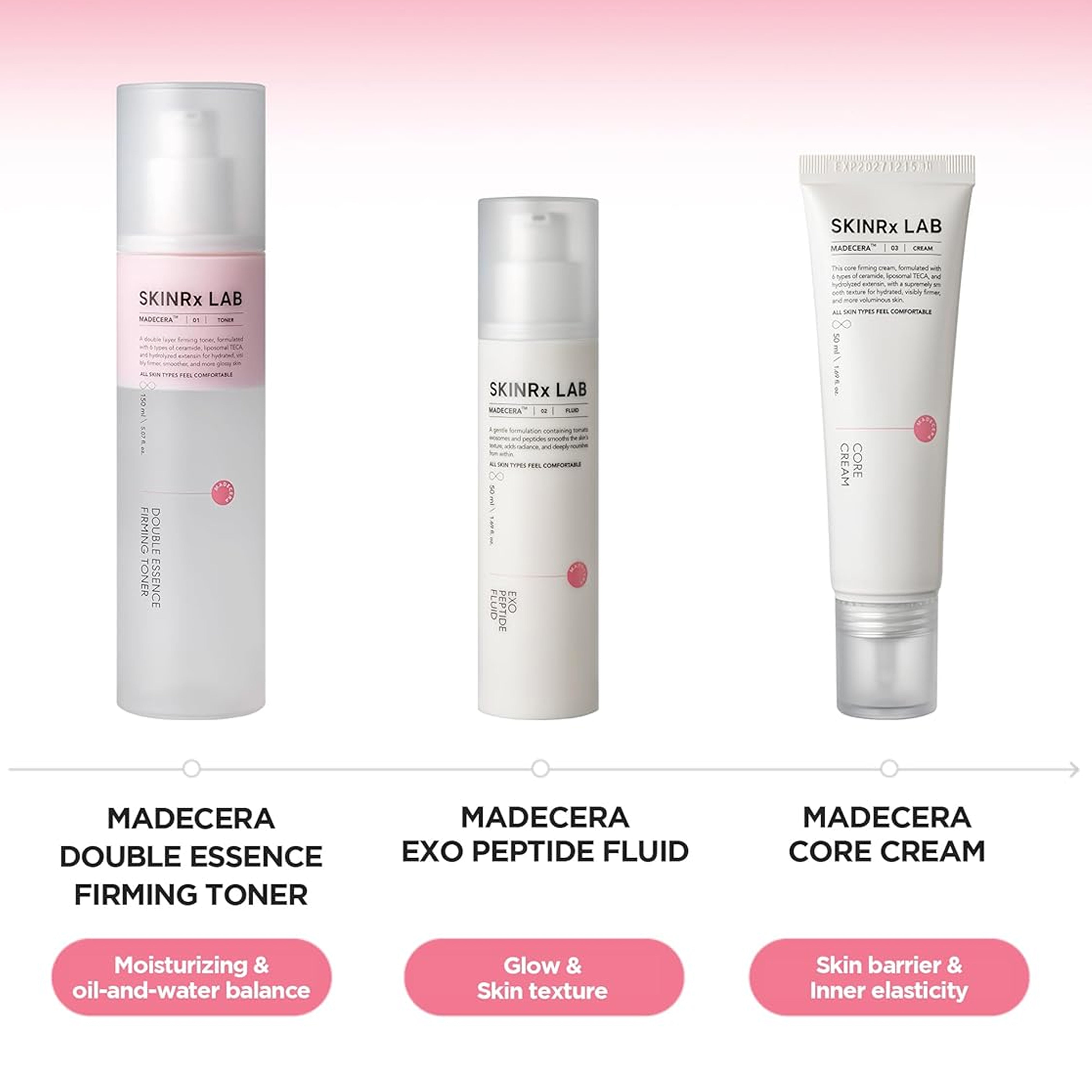 MadeCera Exo Peptide Fluid