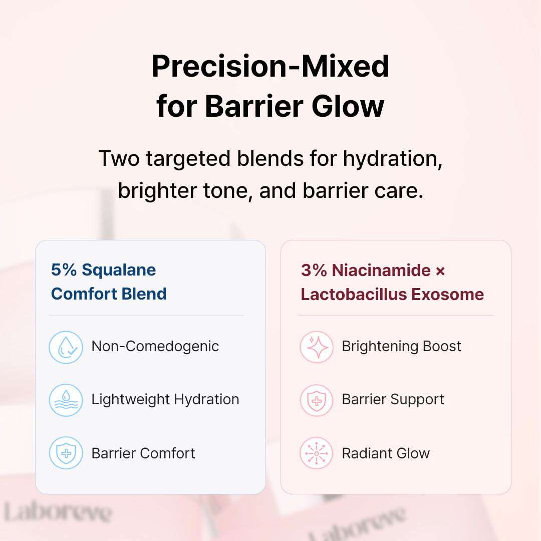 PeachMicrobiome 10 EXOSOME Cream