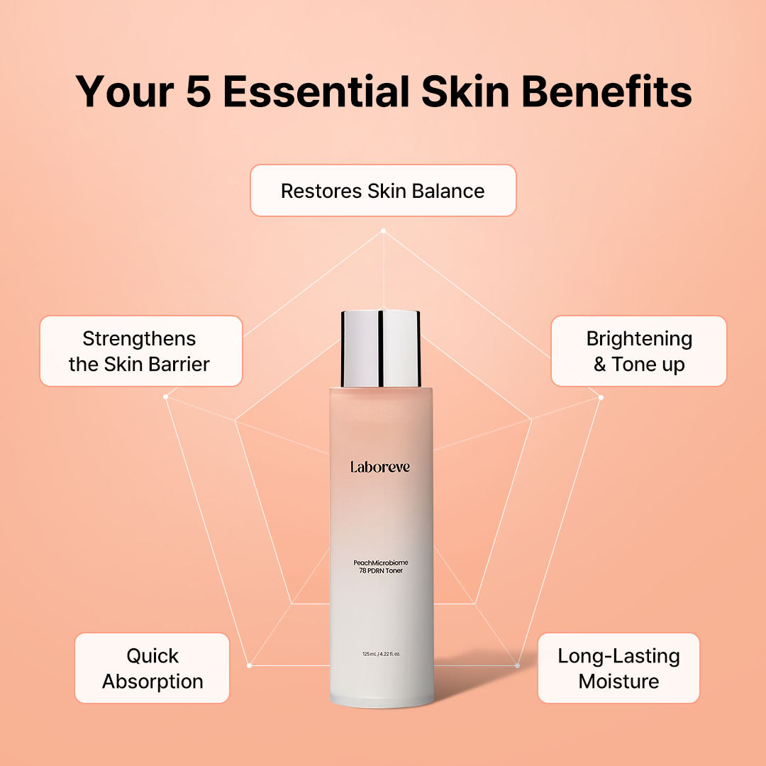 Peach Balancing Core Duo