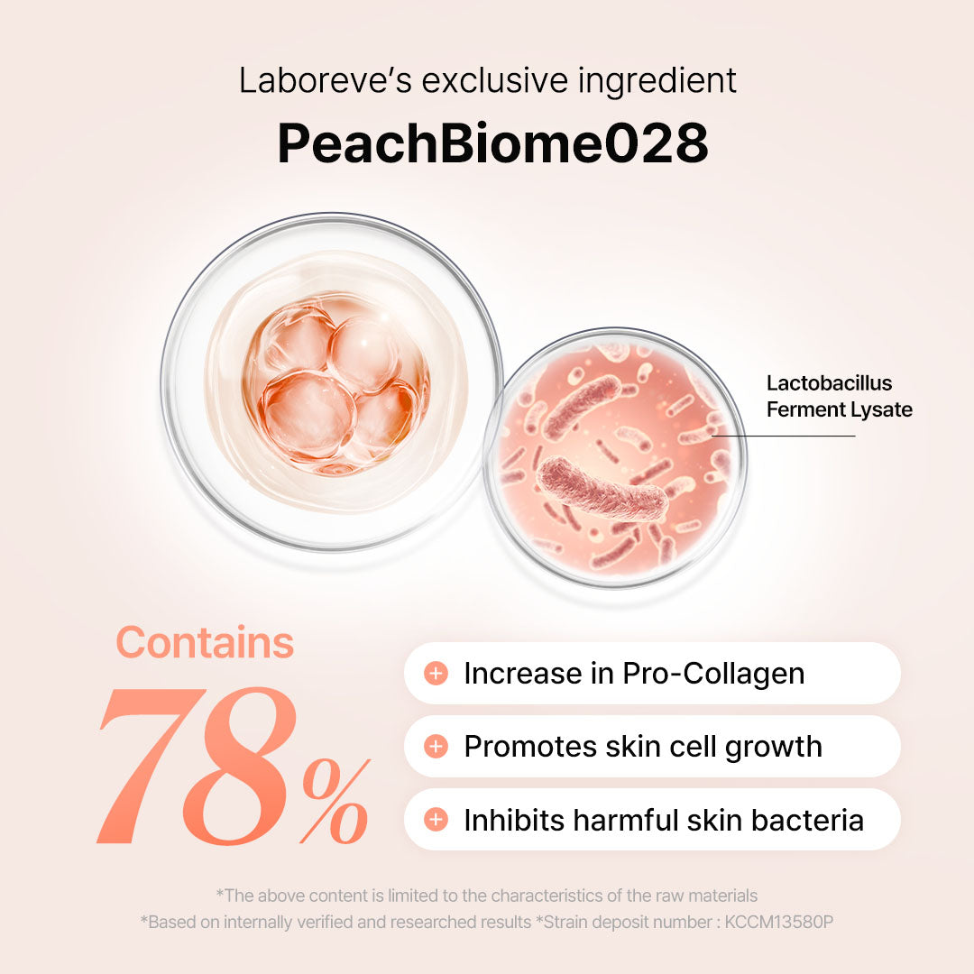 Peach Balancing Core Duo