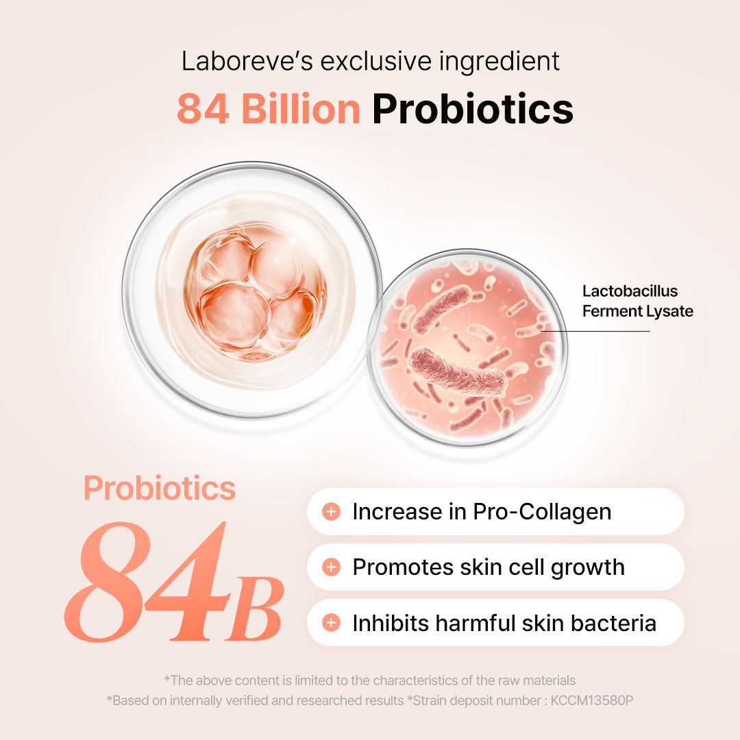 Peach Balancing Core Duo