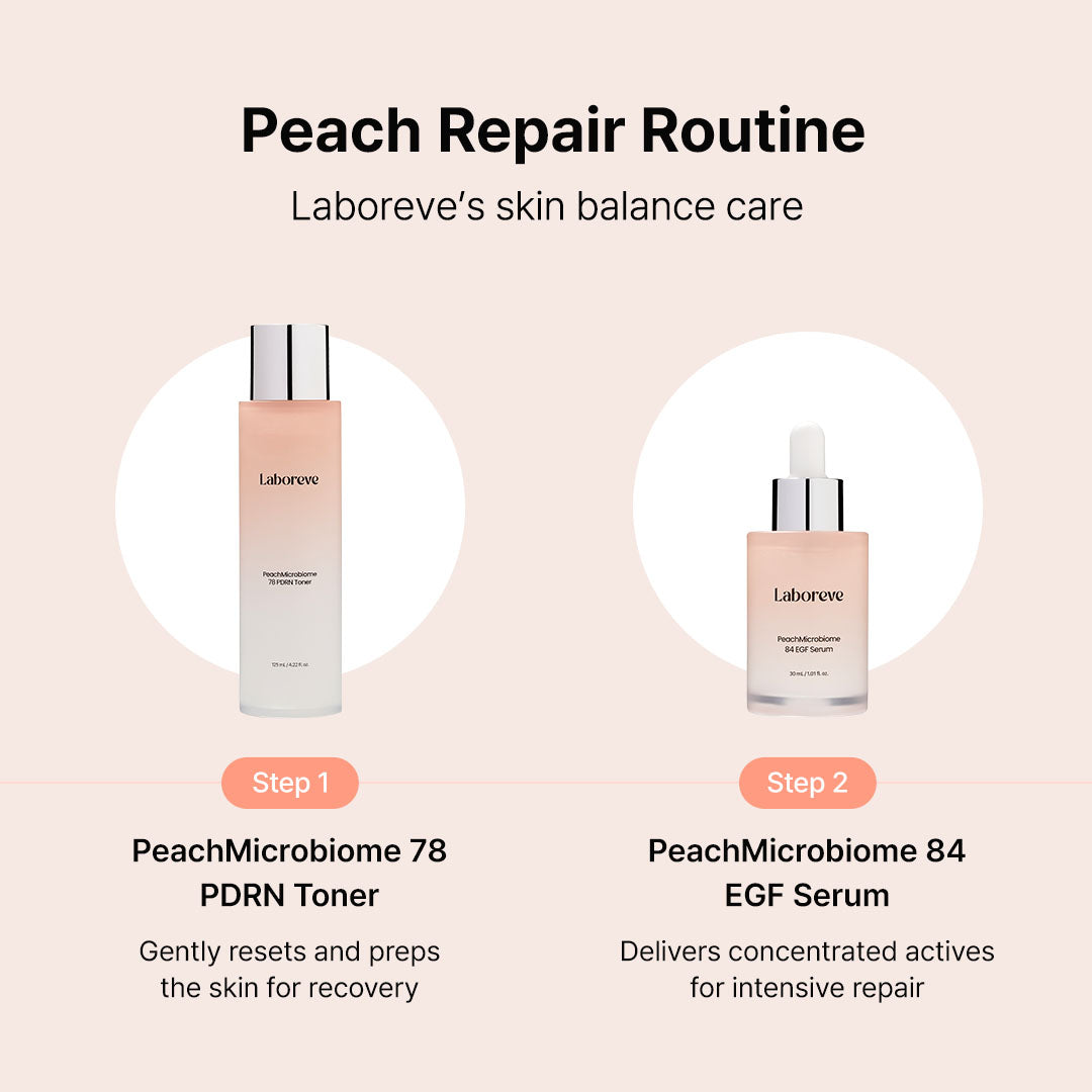 PeachMicrobiome 84 EGF Serum – Nuriglow