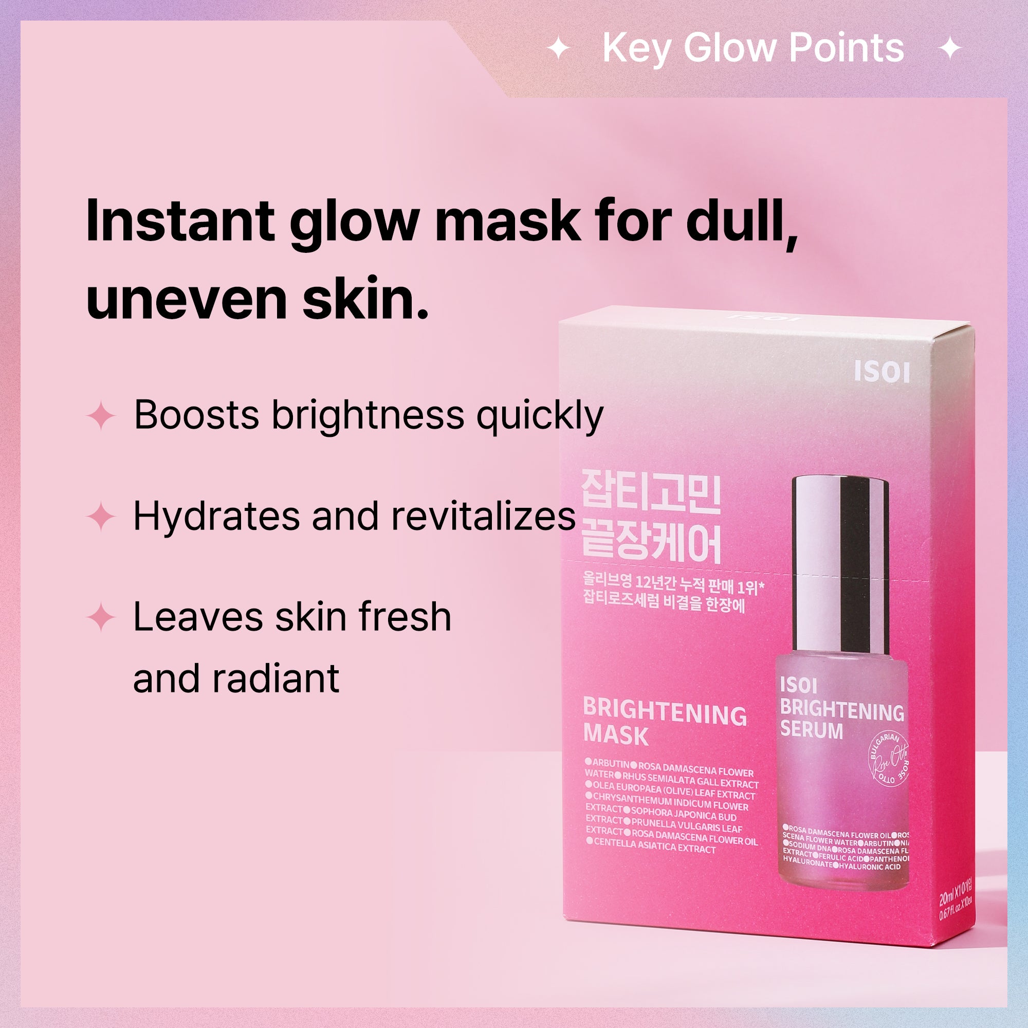 Sheet Mask Discovery Set